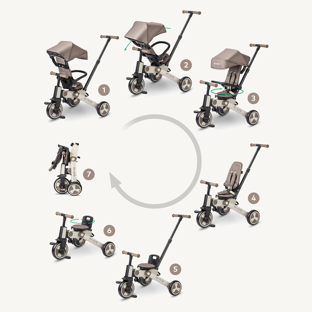 Micro Scooters 7in1 Flexi Tricycle - Latte - All Mamas Children