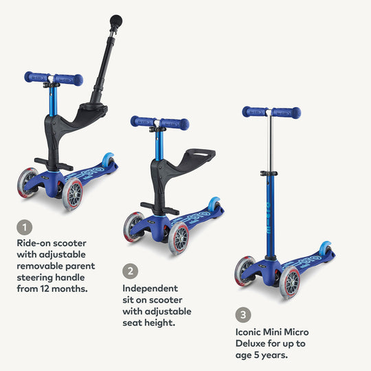 Micro Scooters Mini Micro 3in1 Deluxe Push Along Scooter - Blue - All Mamas Children