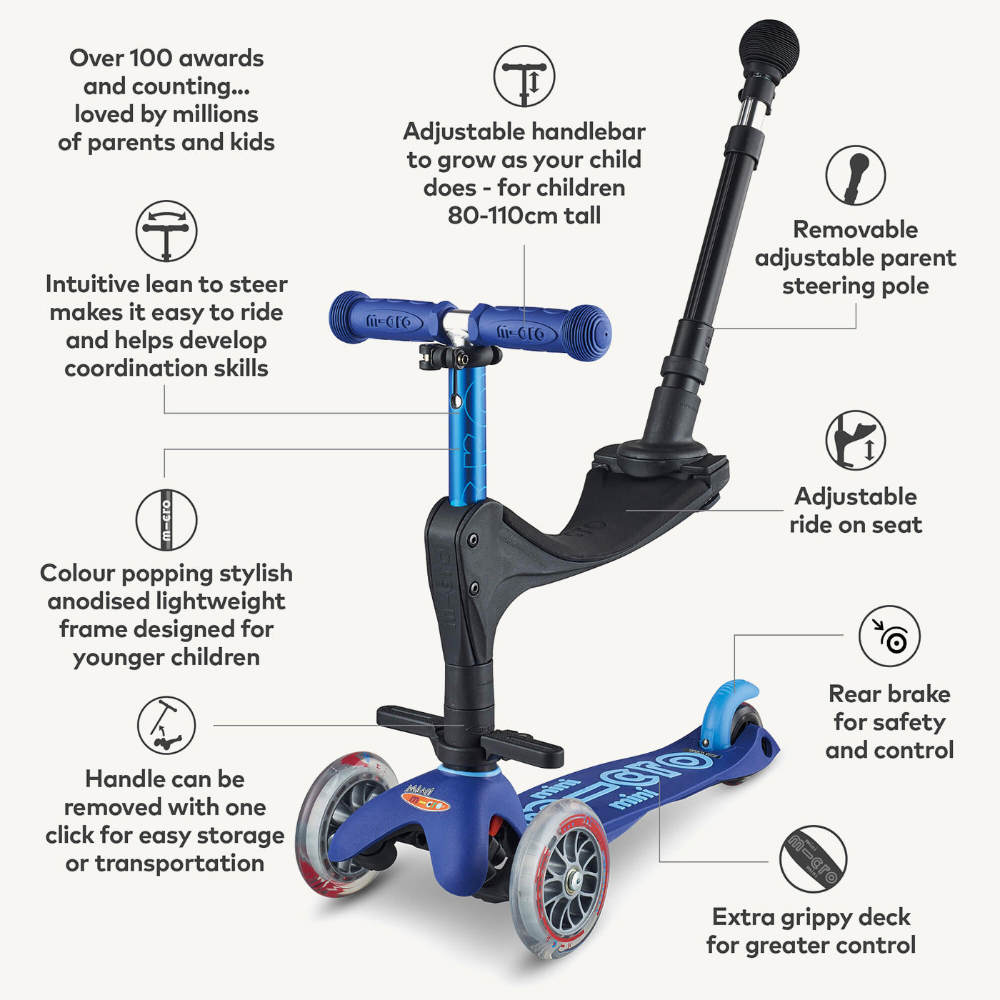 Micro Scooters Mini Micro 3in1 Deluxe Push Along Scooter Blue