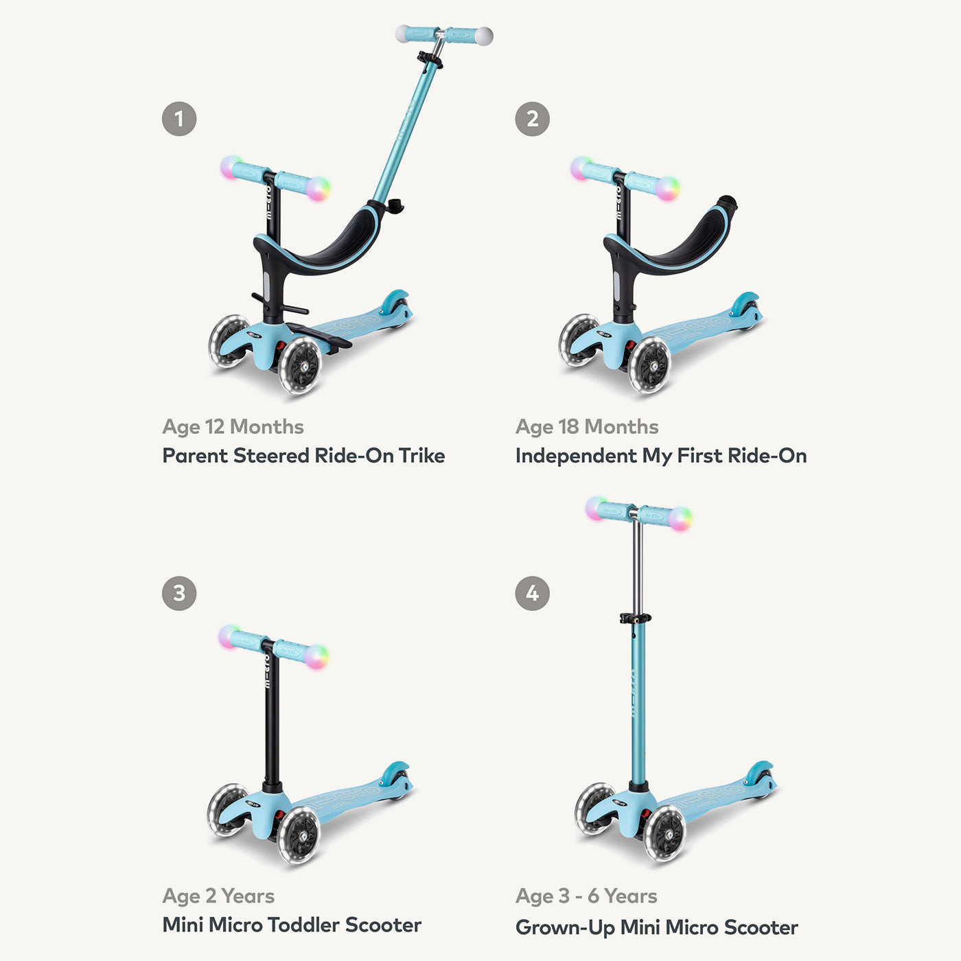 Micro Scooters Mini Micro 4in1 Mini 2 Grow Scooter Light Blue