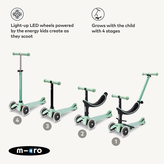 Micro Scooters Mini Micro 4in1 Mini 2 Grow Scooter - Mint