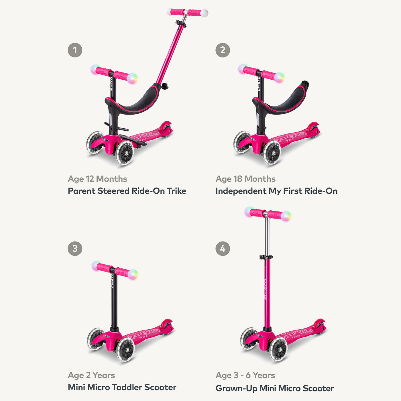 Micro Scooters Mini Micro 4in1 Mini 2 Grow Scooter Pink All